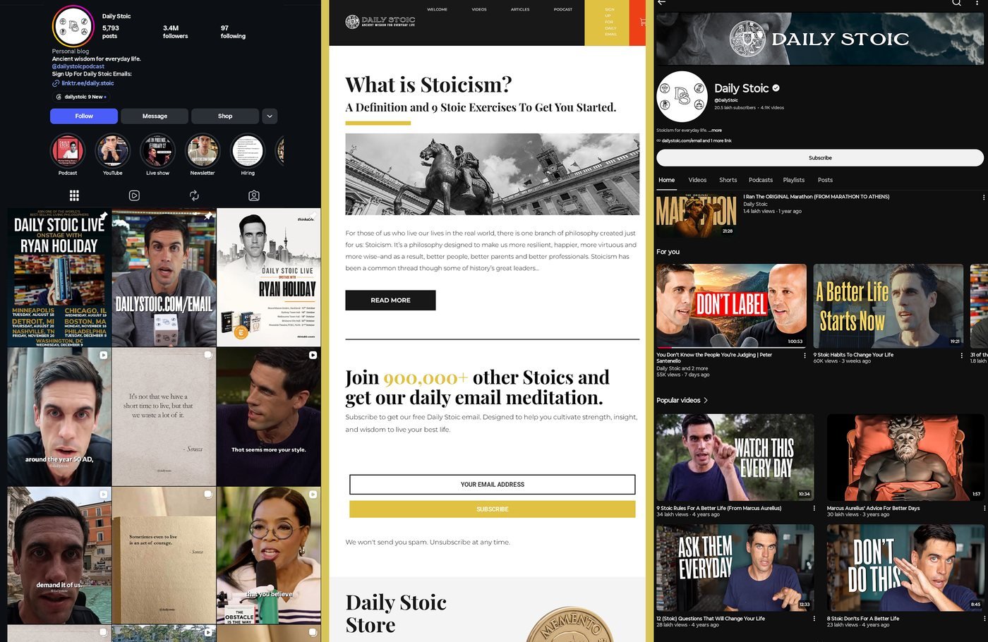 Personal Brand case study